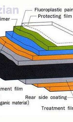 Placa de alumínio composto Placa de alumínio composto